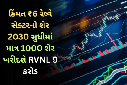 Price ₹ 6 Railway sector shares t